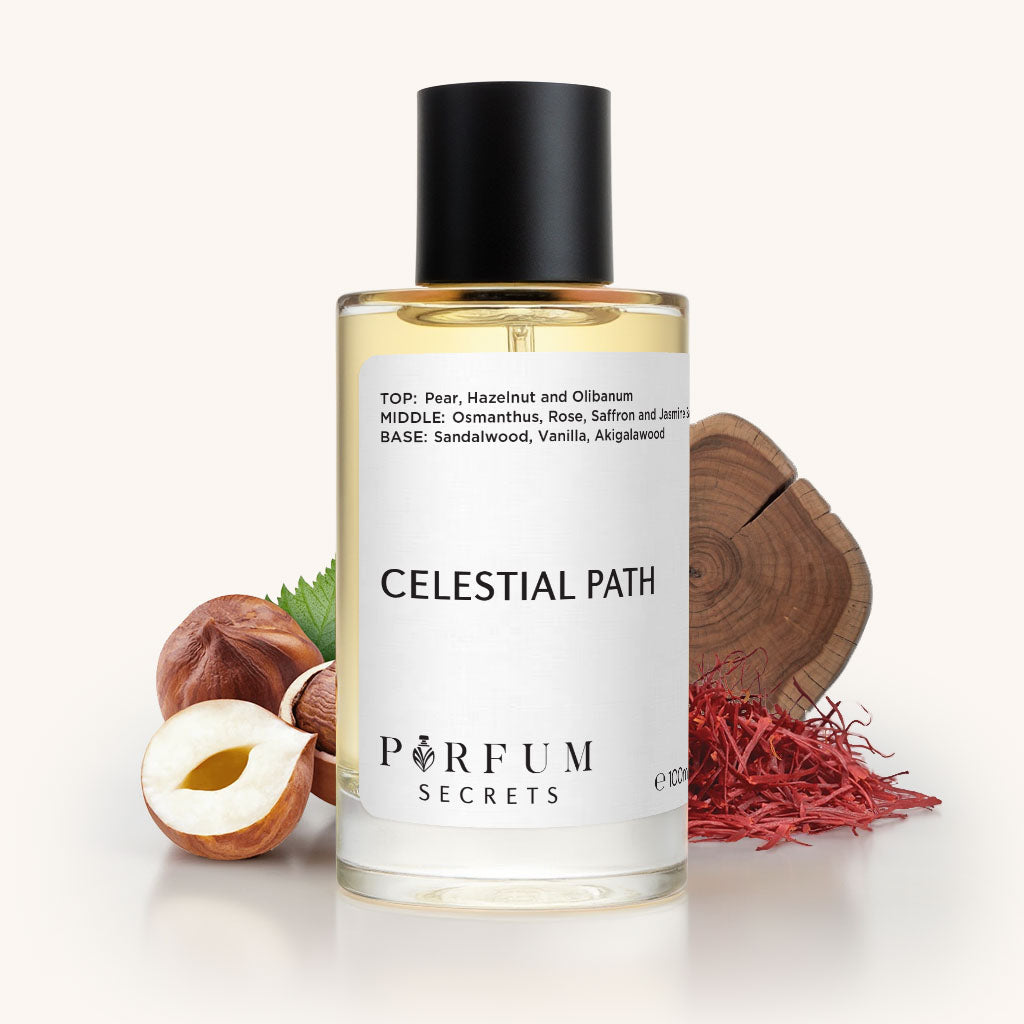 Inspired by Amougae's Guidance