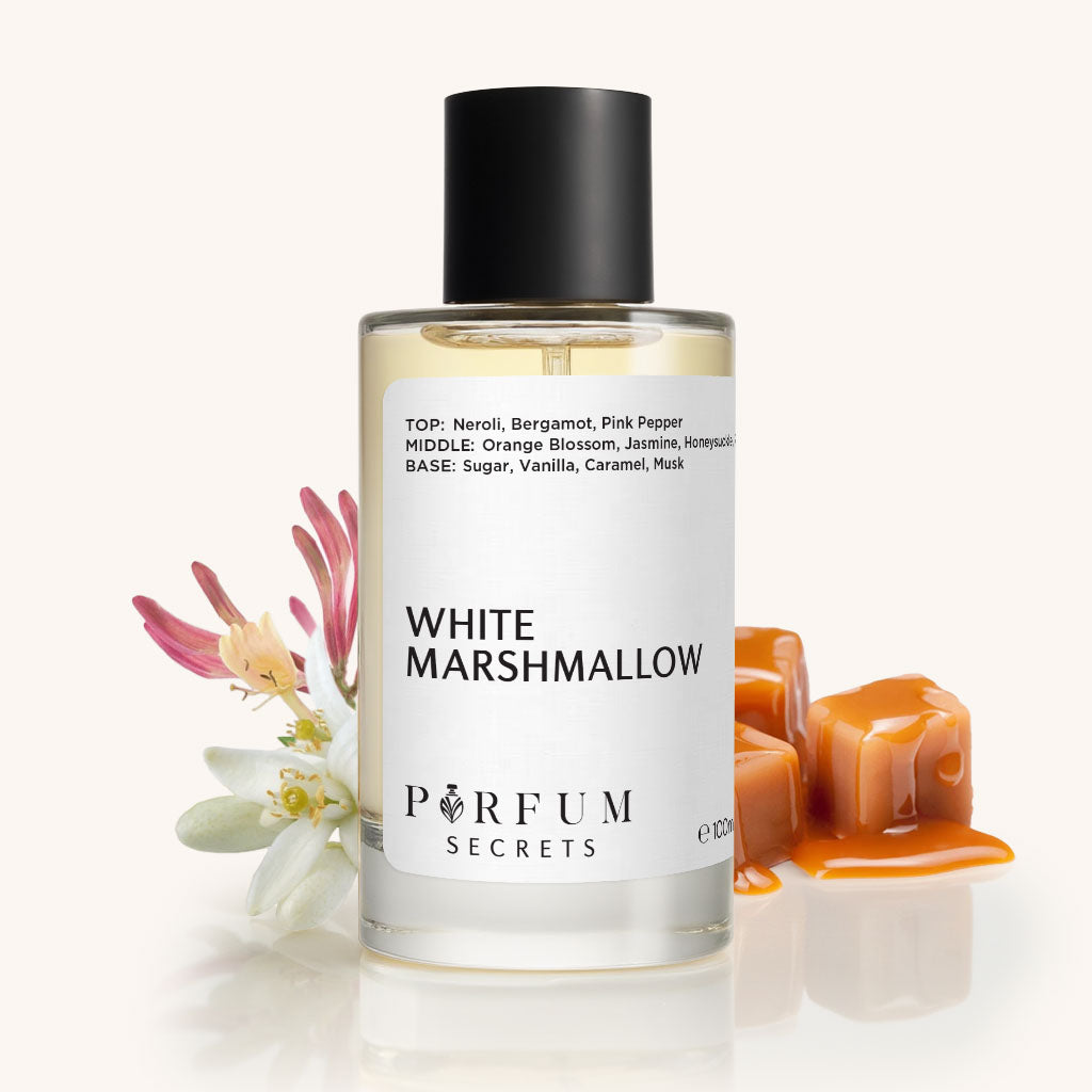 Inspired by Kilian's Love Dont be Shy